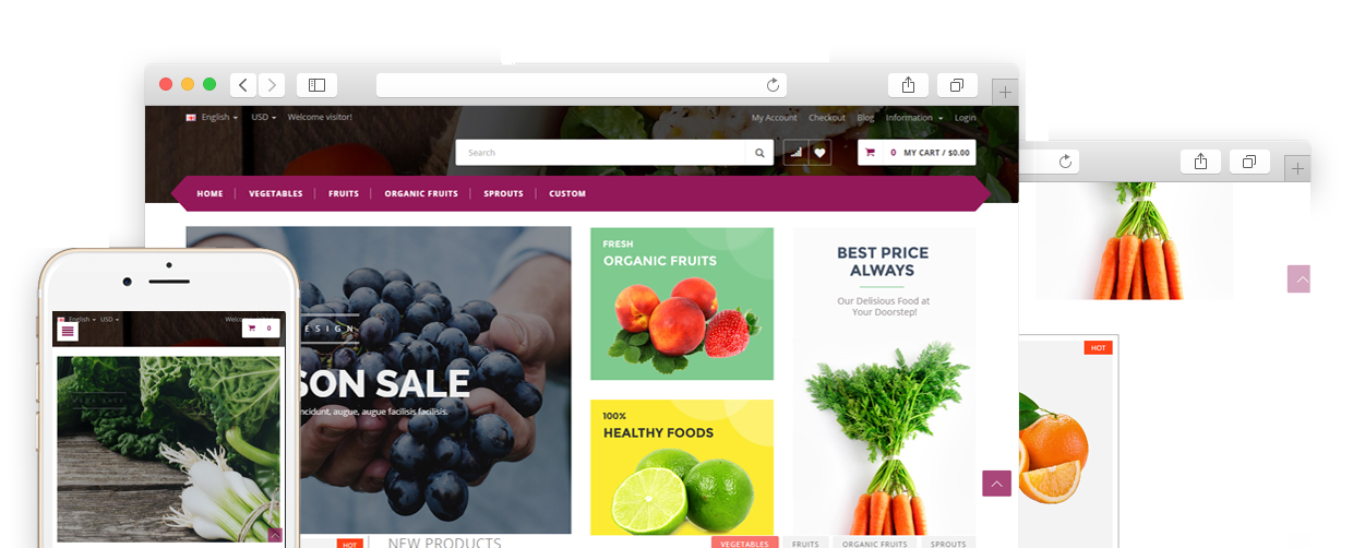 Responsive Templates